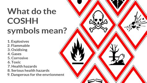 cosh meaning in safety|what does cosh mean.